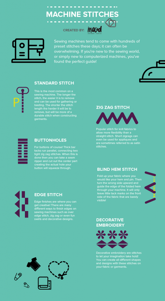Zipper infographics-04