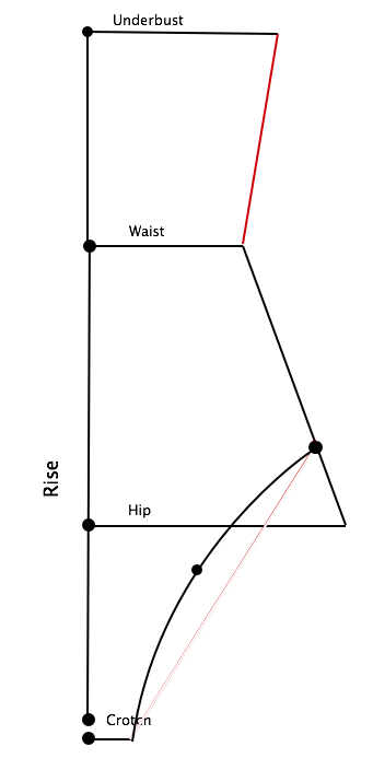 diagram6