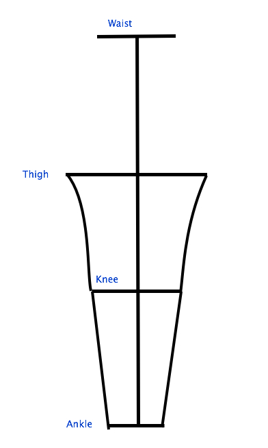 leggings diagram 2