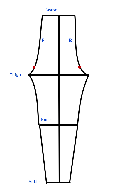 leggings diagram 3