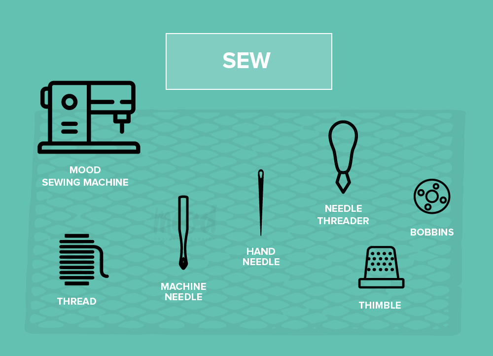 sewing supplies guide