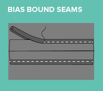 types of sewing seams Bias Bound