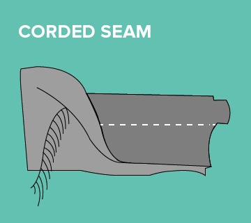 types of sewing seams Corded