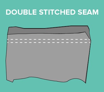 types of sewing seams Double Stitched Seam