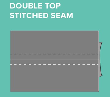 types of sewing seams Double Top Stitched