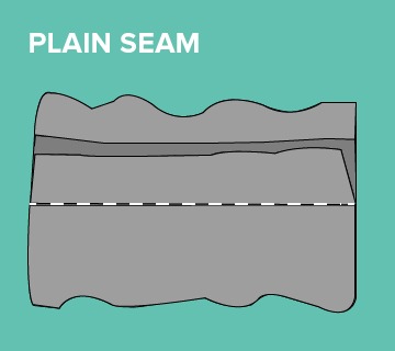 types of sewing seams plain