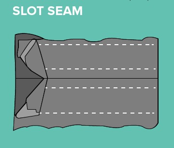 types of sewing seams Slot